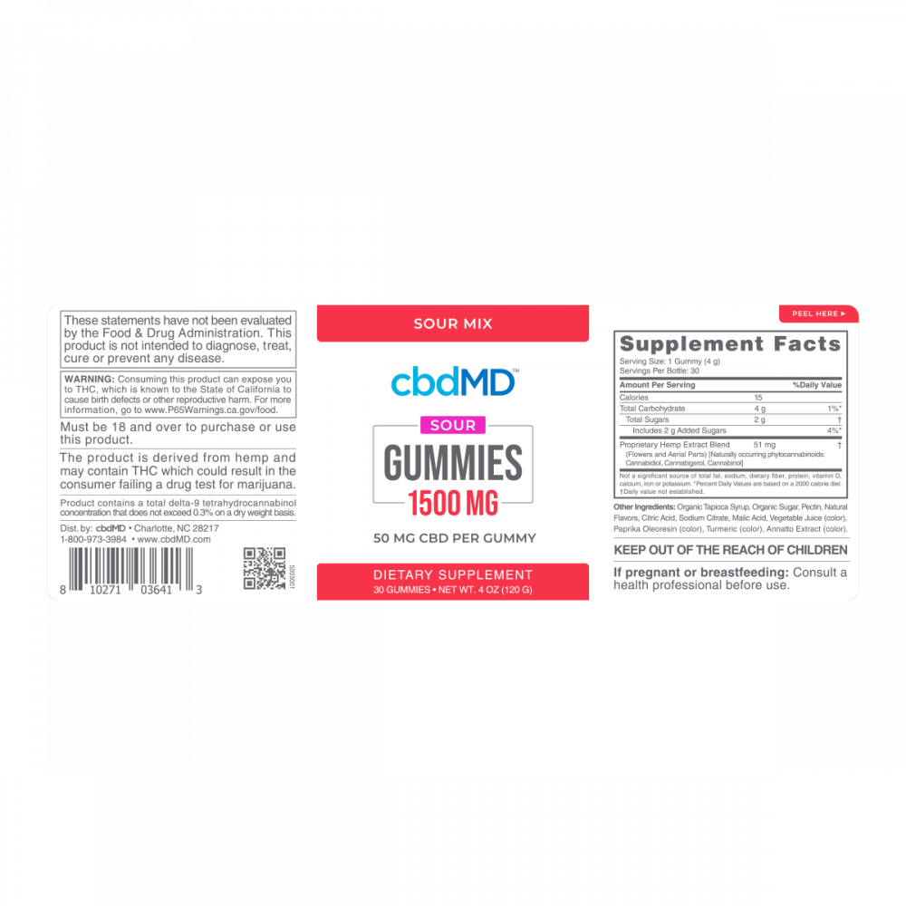Sour CBD Gummies - Image 6