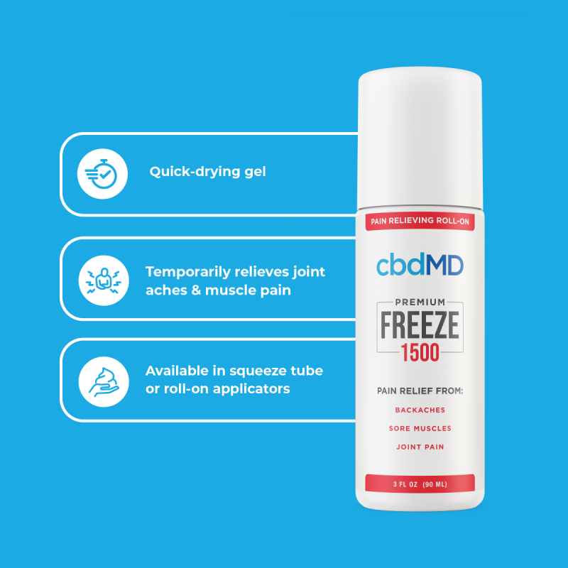 CBD Freeze Roller - Image 9