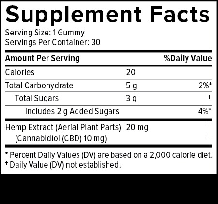 PLUS CBD EXTRA STRENGTH GUMMIES - Image 2
