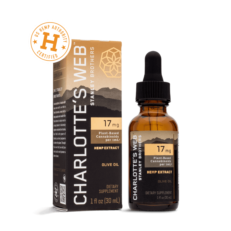 CBD OIL: 17MG CBD - Image 3