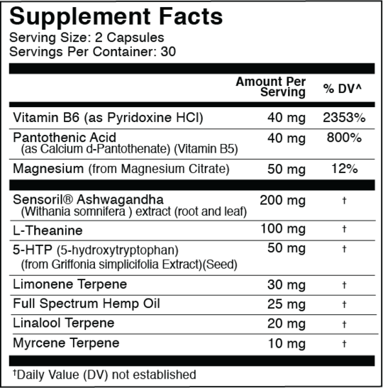 Stress Capsules - Image 3