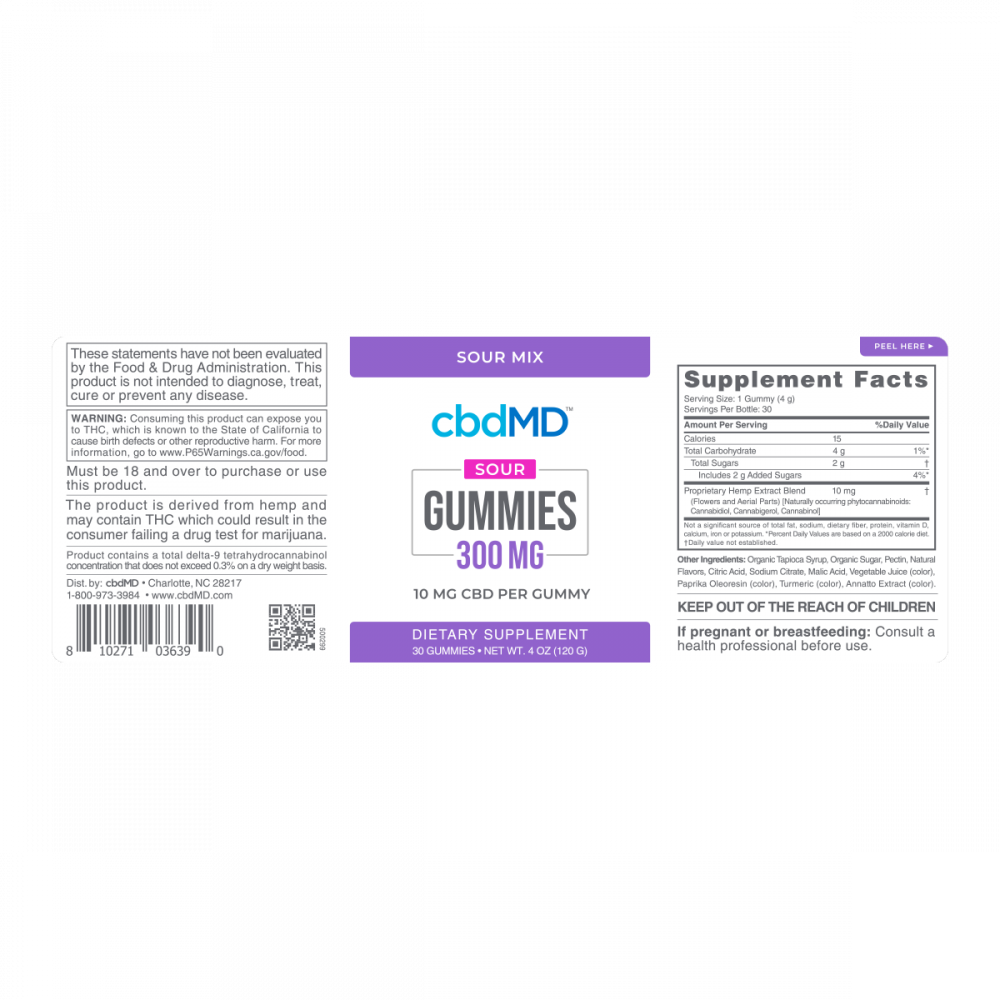 Sour CBD Gummies - Image 2