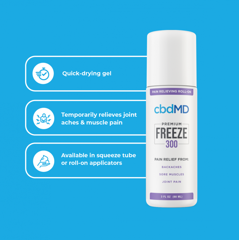 CBD Freeze Roller - Image 3