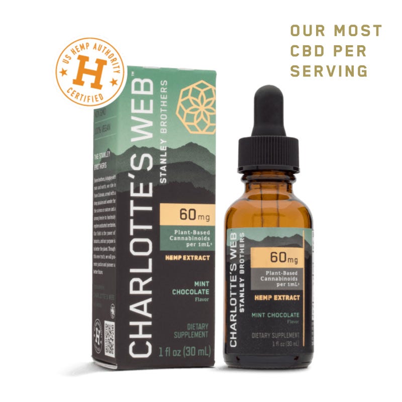 CBD OIL: 60MG CBD