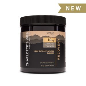 CBD GUMMIES: RECOVERY