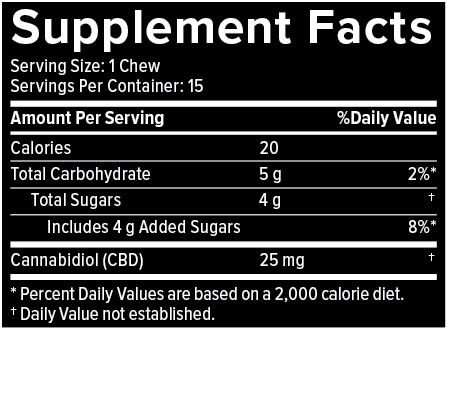 Happy Lane CBD Chews - Image 2